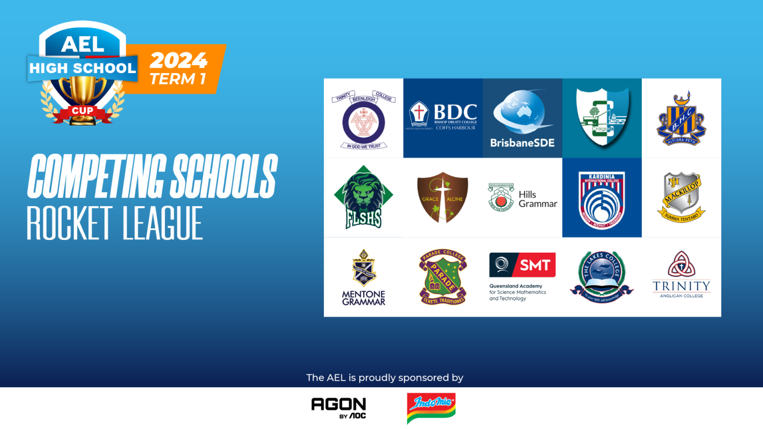 Welcome To Term 1 Of The 2024 AEL High Schools Cup! – Australian ...