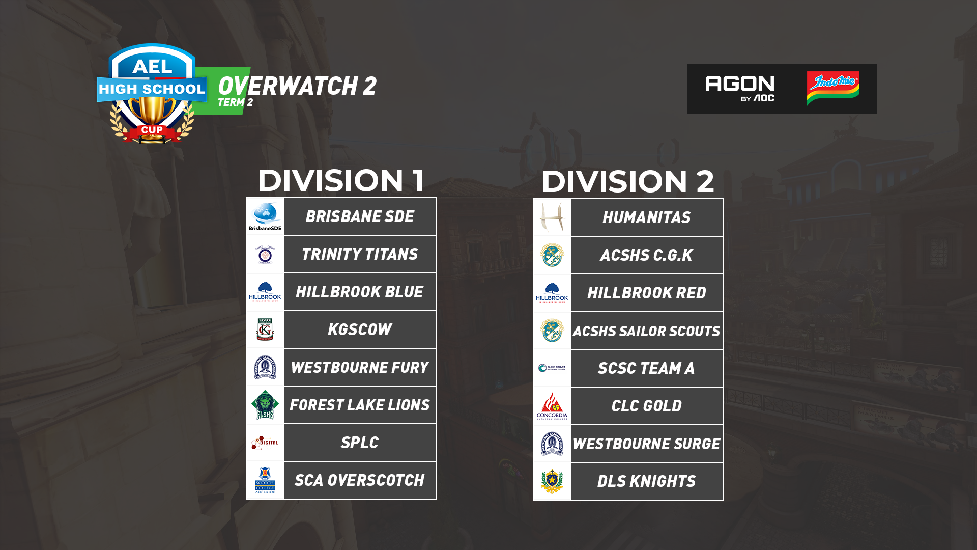 2024 AEL High Schools Cup – Term 2 Division Announcement – Australian ...